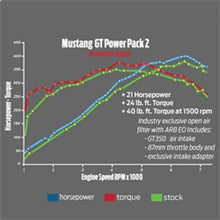 Load image into Gallery viewer, Technical Drawing