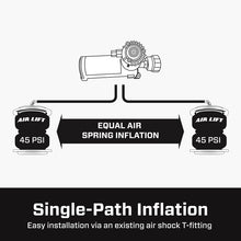 Load image into Gallery viewer, Features and Benefits