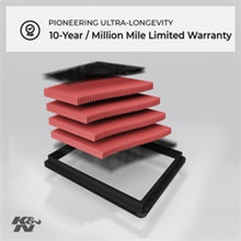 Load image into Gallery viewer, Technical Bulletin