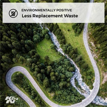 Load image into Gallery viewer, Technical Bulletin