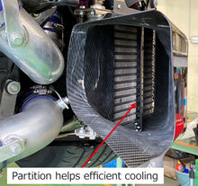 Load image into Gallery viewer, User 1