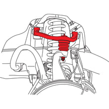 Load image into Gallery viewer, Line Art