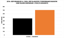 Load image into Gallery viewer, Datasheet