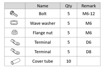 Load image into Gallery viewer, User 1