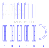 King Ford 281 4.6L SOHC 16V Performance Main Bearing Set - Size STD